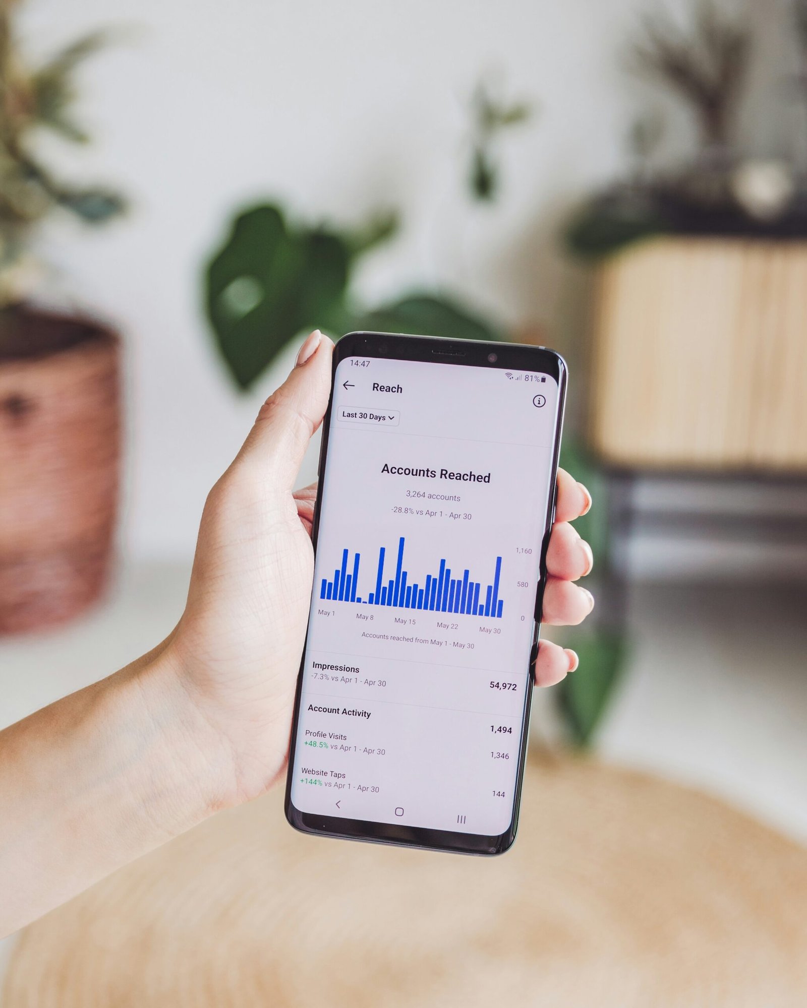 website mobile app software development drhcode